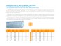 Imagen de ROLLO 50MTS MANGUERA PVC ATOXICA 1.1/2" PARED 3MM